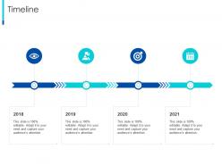 Timeline the pragmatic guide early business startup valuation ppt visual