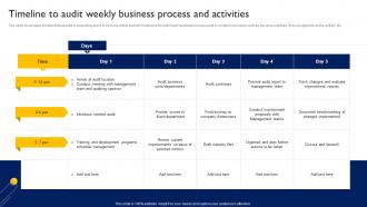 Timeline To Audit Weekly Business Process And Activities