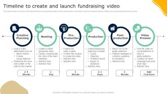 Timeline To Create And Launch Fundraising Video Guide To Effective Nonprofit Marketing MKT SS V