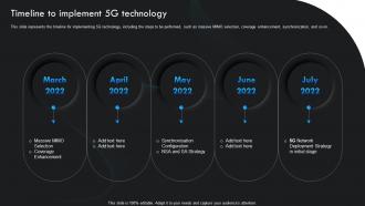 Timeline To Implement 5g Technology 5g Impact On The Environment Over 4g