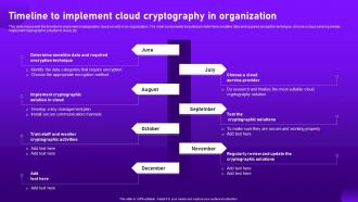Timeline To Implement Cloud Cryptography In Organization Cloud Cryptography