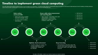 Timeline To Implement Green Cloud Computing Green IT