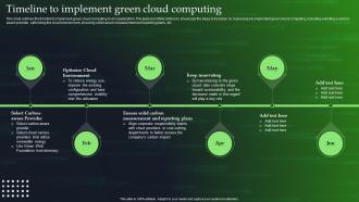 Timeline To Implement Green Cloud Computing Ppt Powerpoint Presentation File