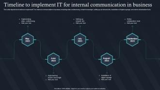 Timeline To Implement IT For Internal Communication In Business