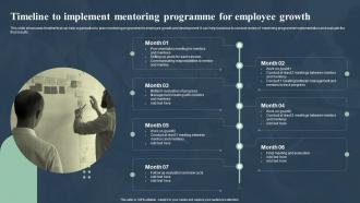 Timeline To Implement Mentoring Programme For Mentoring Plan For Employee Growth And Development