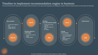 Timeline To Implement Recommendation Engine In Business Recommendations Based On Machine Learning
