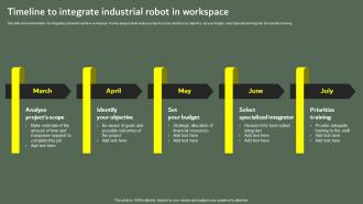 Timeline To Integrate Industrial Robot In Optimizing Business Performance Using Industrial Robots IT