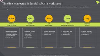 Timeline To Integrate Industrial Robot In Workspace Robotic Automation Systems For Efficient