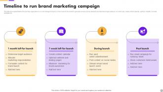 Timeline To Run Brand Marketing Brand Extension Strategy To Diversify Business Revenue MKT SS V