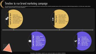 Timeline To Run Brand Marketing Brand Strategy For Increasing Company Presence MKT SS V