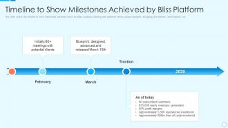 Timeline to show milestones achieved bliss investor funding elevator pitch deck