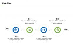 Timeline understanding overview stakeholder assessment ppt styles images