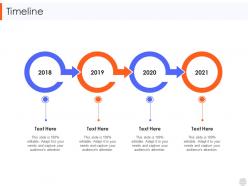 Timeline Web Video Hosting Platform