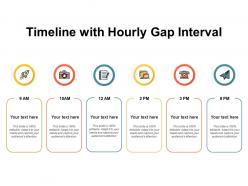 Timeline with hourly gap interval