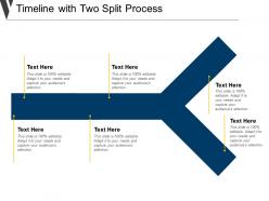 Timeline with two split process