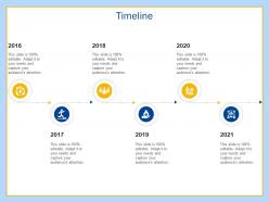 Timeline workplace transformation incorporating advanced tools technology
