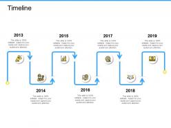 Timeline year marketing ppt powerpoint presentation show graphics