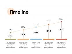 Timeline year ppt powerpoint presentation file summary