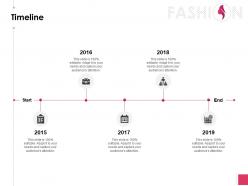 Timeline year process j27 ppt powerpoint presentation icon files