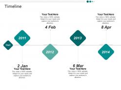 Timeline year process ppt powerpoint presentation infographics clipart
