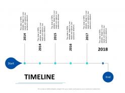 Timeline year process ppt powerpoint presentation layouts example file