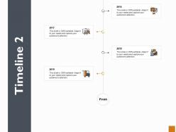 Timeline year process ppt powerpoint presentation outline inspiration