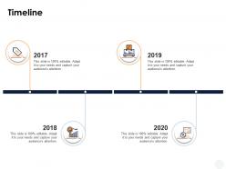Timeline years 2017 to 2020 ppt powerpoint presentation example file