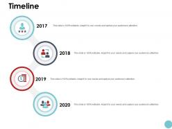 Timeline years management k94 ppt powerpoint presentation icon template