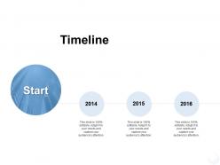Timeline years periods k315 ppt powerpoint presentation aids