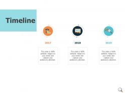 Timeline years ppt powerpoint presentation icon example