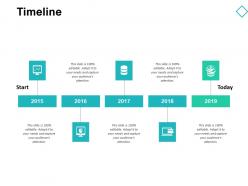Timeline years roadmap d156 ppt powerpoint presentation gallery background