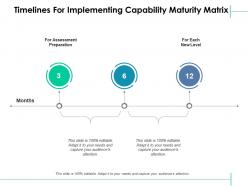 Timelines for implementing capability maturity matrix assessment ppt powerpoint portrait