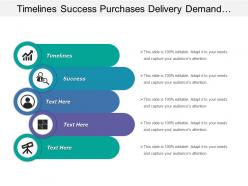 Timelines success purchases delivery demand production requirements experience
