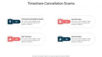 Timeshare Cancellation Scams In Powerpoint And Google Slides Cpb