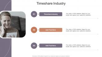 Timeshare Industry In Powerpoint And Google Slides Cpb
