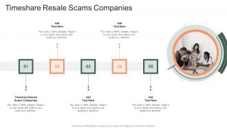 Timeshare Resale Scams Companies In Powerpoint And Google Slides Cpb