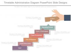 Timetable Administration Diagram Powerpoint Slide Designs
