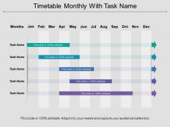 Timetable monthly with task name