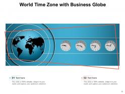 Timezone Various Business International Location Technology