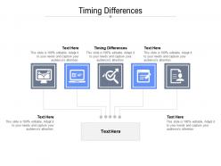 Timing differences ppt powerpoint presentation outline example introduction cpb