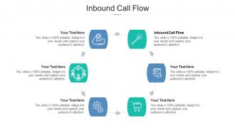 Tinbound call flow ppt powerpoint presentation gallery graphics pictures cpb