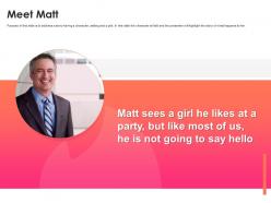 Tinder investor funding elevator pitch deck meet matt ppt powerpoint presentation infographics slides