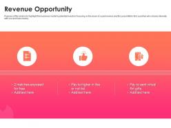 Tinder investor funding elevator pitch deck revenue opportunity ppt powerpoint presentation gridlines