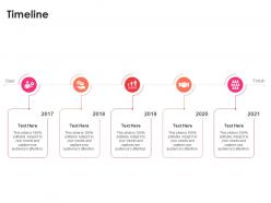 Tinder investor funding elevator pitch deck timeline ppt powerpoint presentation ideas slides