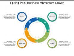 Tipping Point Business Momentum Growth