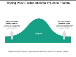 Tipping point disproportionate influence factors