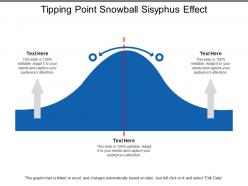 Tipping point snowball sisyphus effect