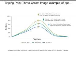 Tipping point three crests image example of ppt presentation