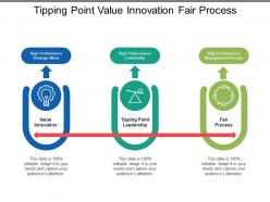 Tipping point value innovation fair process