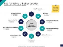 Tips for being a better leader ppt powerpoint presentation gallery example introduction